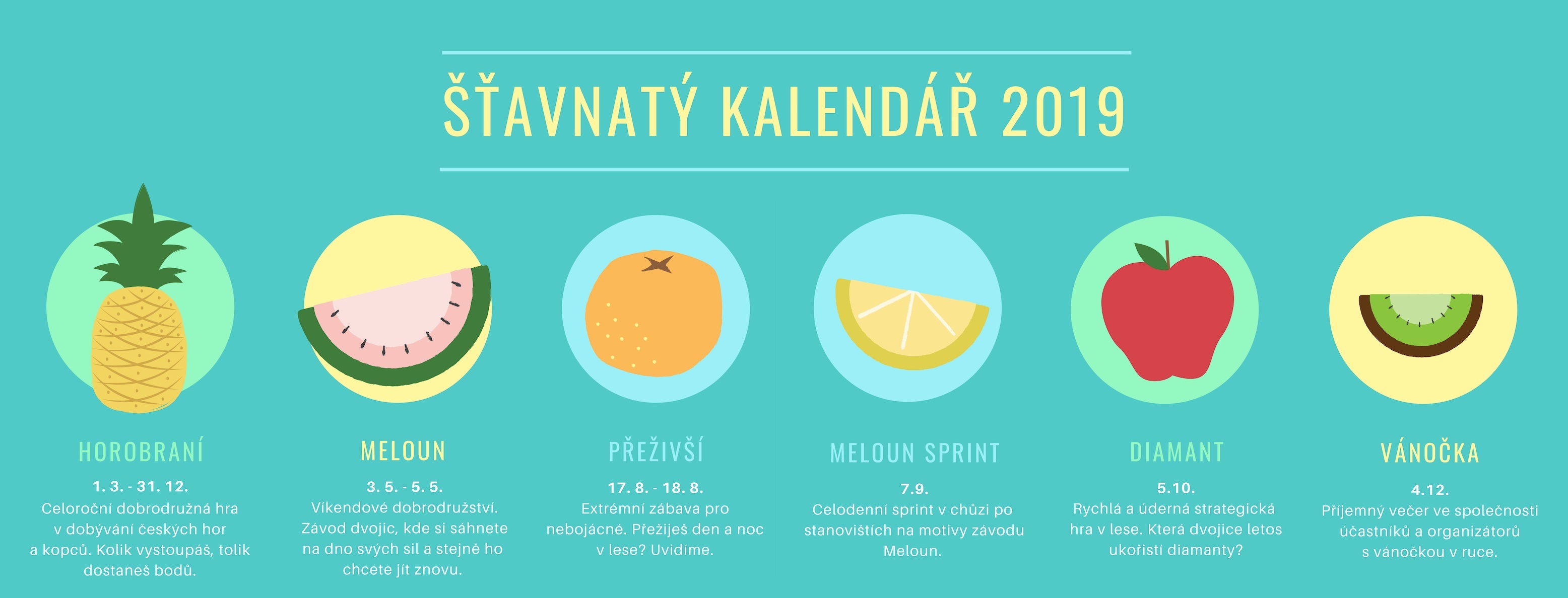 Pro zvětšení klikněte na obrázek Šťavnatý kalendář pro rok 2019